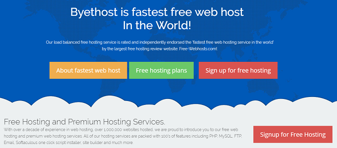 ByetHost webhosting gratis cepat layanan support 24/7