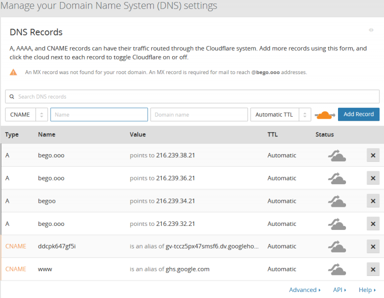 Cname запись в dns