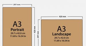 Ukuran Kertas A3
