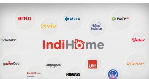 FUP IndiHome 100Mbps: Benarkah Internet Cepat Tanpa Batas?