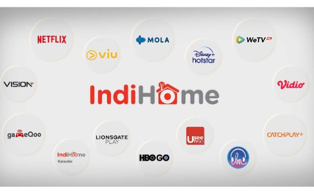 FUP IndiHome 100Mbps: Benarkah Internet Cepat Tanpa Batas?