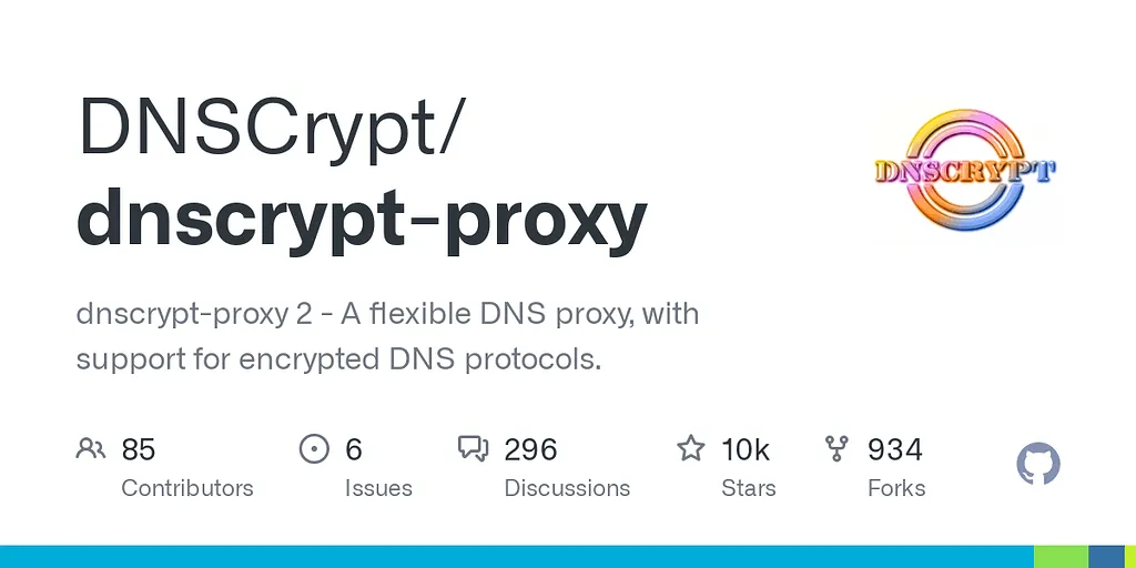 Cara Instal DNSCrypt-proxy di Debian